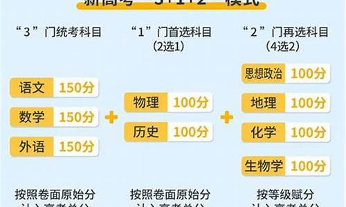 2014广东地理高考,2015广东地理