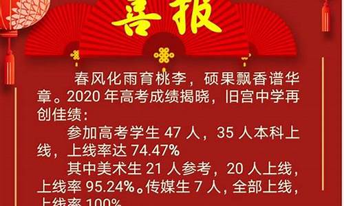 大兴区高考状元,大兴区高考状元2017