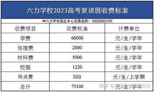 高考复读机构费用一学期多少,高考复读班收费