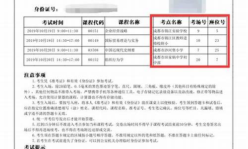 自考本科准考证号查询_自考本科准考证查询入口官网