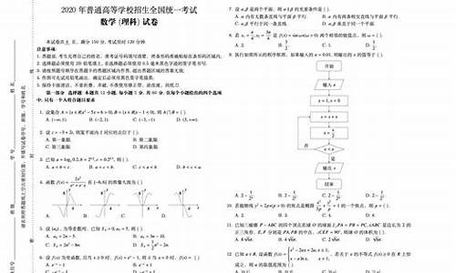 2000数学高考,2000数学高考卷