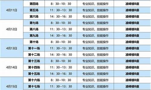 武汉2015高考_2015武汉理科状元