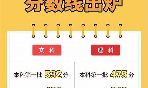 广西高考理宗2017_广西高考理科答案