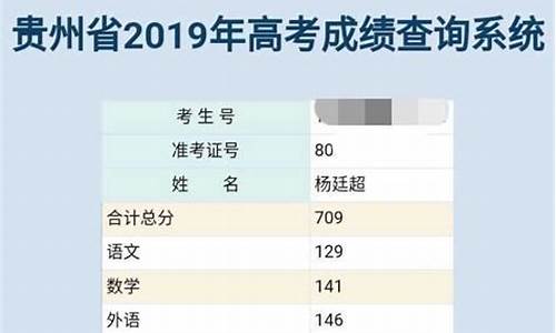 2019年高考理科分数线河南,2019年高考理科分数线