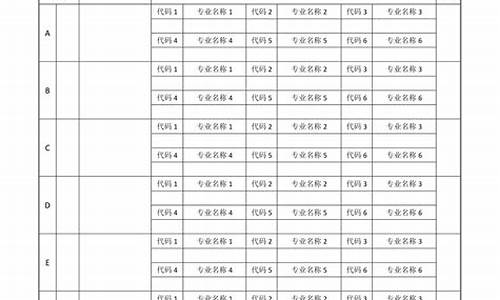 2017年安徽高考成绩什么时候公布的_2017年安徽高考预测