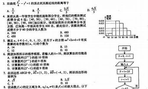 2013福建高考数学文科卷_2013福建高考数学文科