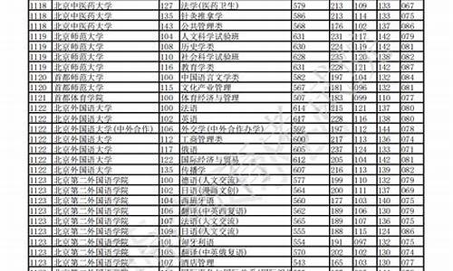 重庆高考2017年_重庆高考2017年题难?