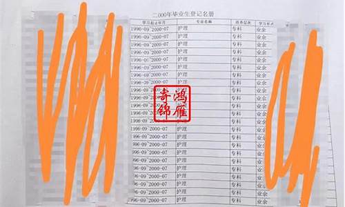 高考复印件要求,高考复印件是复印什么