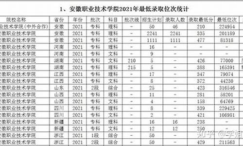 2009年安徽高考数学_2009年安徽高考数学试卷及答案