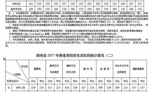 2017湖南高考语文试卷,2017湖南高考一模