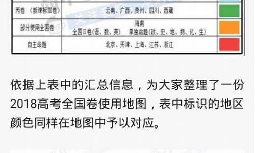 广东省高考用什么卷_广东高考用的是哪套卷