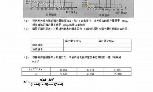 2017新疆高考理科数学,2017新疆高考全国卷