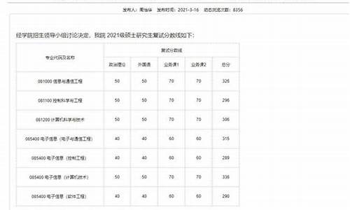 华东理工大学分数线2023_华东理工大学分数线