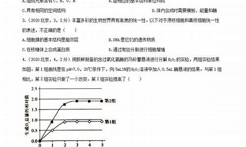 2014高考真题全国卷1数学_2014高考真题