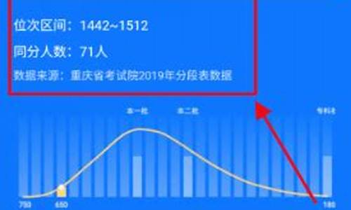 高考如何查位次2023,高考如何查位次