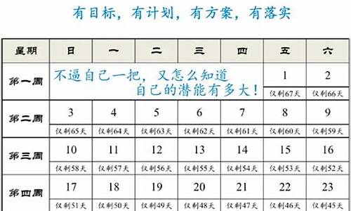 高考农历多少_2020年高考农历是哪天