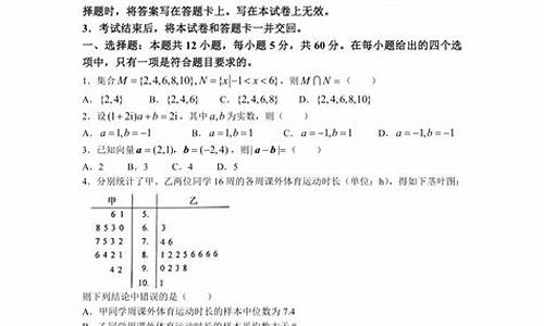 文科高考620分能上什么大学,文科高考620