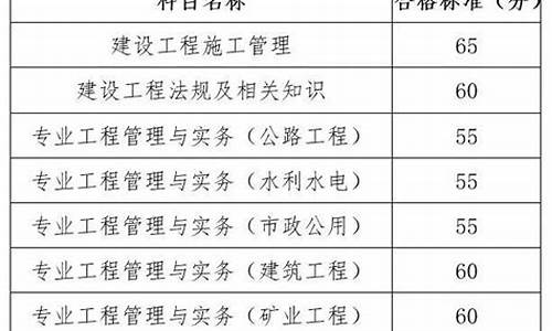 江苏二建成绩分数线_江苏二建成绩合格分数线