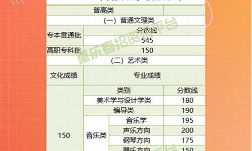 重庆2021年春招分数线_2022重庆春招分数线