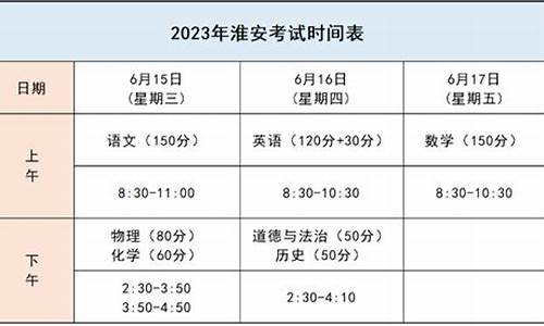 淮安高考时间2024年具体时间是多少_淮安高考时间