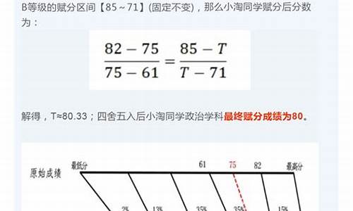 高考如何算分差,高考如何算分