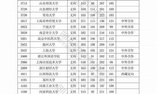 高考一批录取截止时间_高考一批公布时间