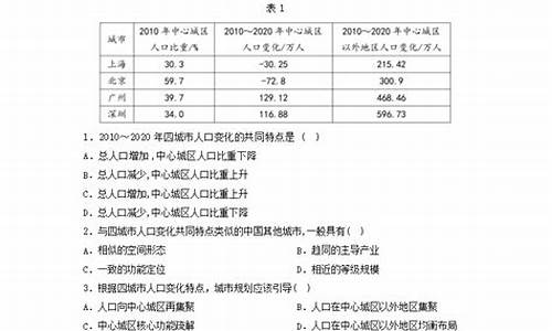 2021安徽高考文综考试,2024安徽高考文综答案