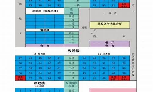 淄博高考考点2023_淄博高考考点