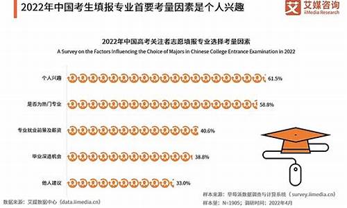 2017年高考作文分析,2017高考分析