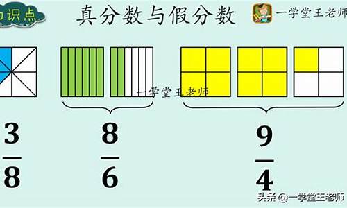 分数中分数线的含义是什么呢,分数线表示的含义