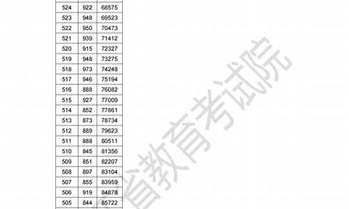 19年浙江高考一分一段表_2019浙江高考一段线