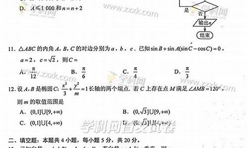 湖南2017年高考卷,高考数学2017湖南卷