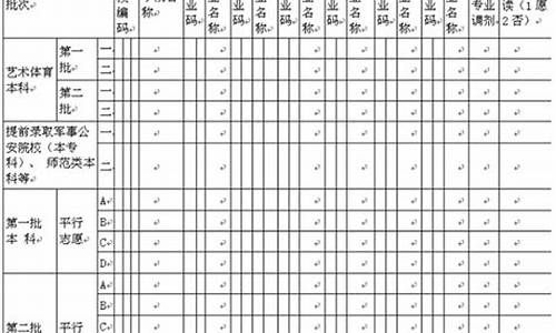 2024年高考志愿如何查询_2014高考志愿查询