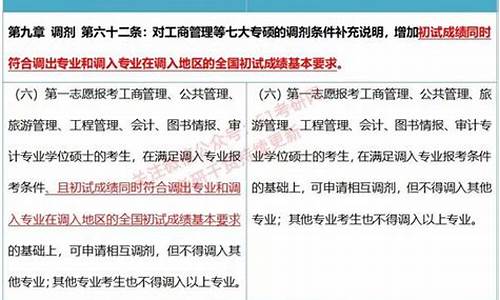 2024高考调剂政策变化大吗,2024高考调剂政策变化大吗