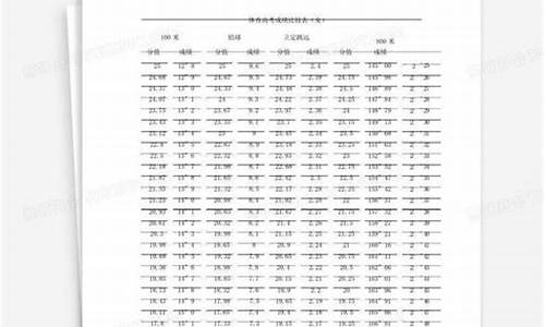 高考体育对照表_高考体育项目及标准