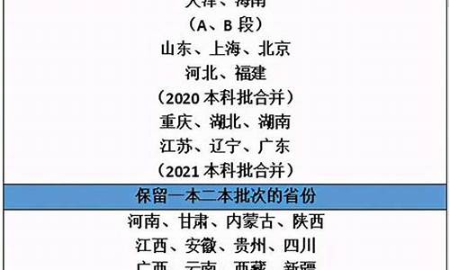 青海高考分数一段是一本_青海高考一二本合并