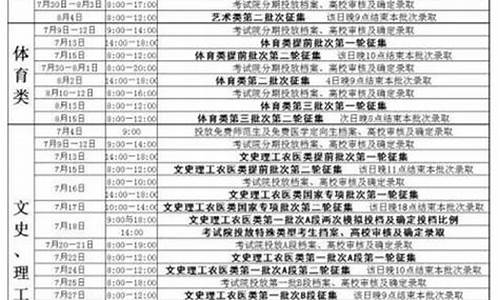 2017吉林省高考估分_2017吉林省高考理科一分一段