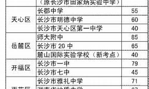 湖南高考绑定口令卡_湖南高考报名密码忘记怎么办