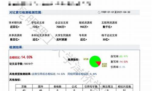 本科毕业论文查重范围包括哪些内容,本科毕业论文查重范围