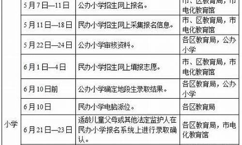 广州小学录取结果查询入口_广州小学录取结果查询