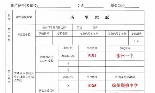 徐州一中高考成绩2019喜报_徐州一中高考成绩2019