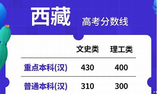 西藏高考分数出来了吗,西藏高考分数出来了吗今年