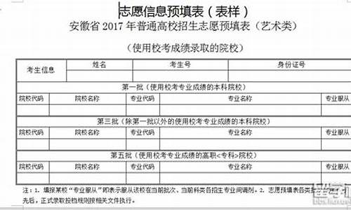 2017高考志愿填报广西,2017年广西高考录取时间表