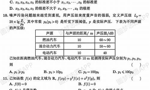 山东2017数学高考试卷,山东高考2017数学文