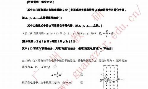 2015全国高考物理一卷,2015高考一模物理