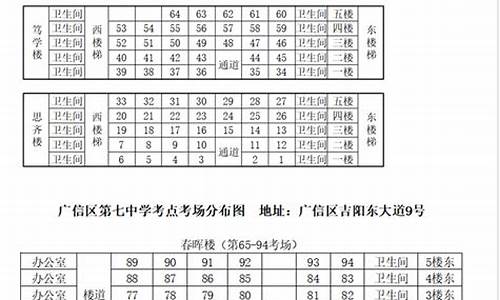 江西2017高考考点_2017江西高考考什么卷