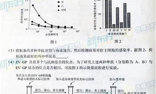 2016年北京卷高考题,2016高考北京理综试题