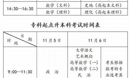 安徽铜陵高考分数查询_安徽铜陵高考