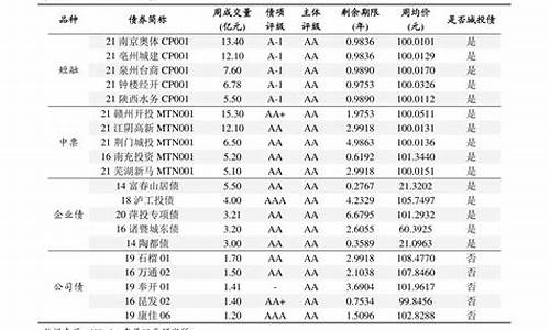 河南省16年高考,河南省2016高考报名