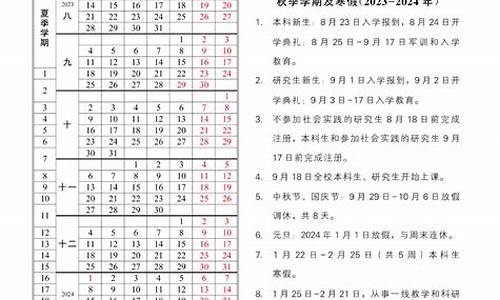 复旦大学2023年录取分数线,清华大学2023年录取分数线